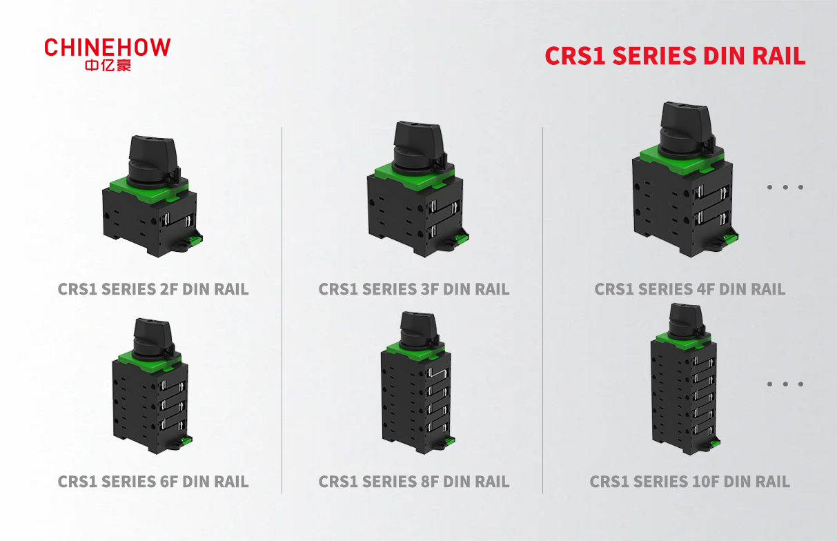 CRS1 Series DIN Rail crs1.jpg