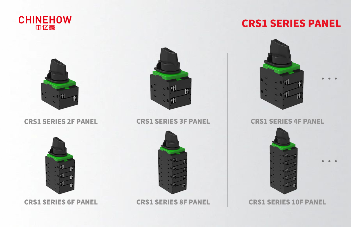 CRS1 Series Panel.jpg
