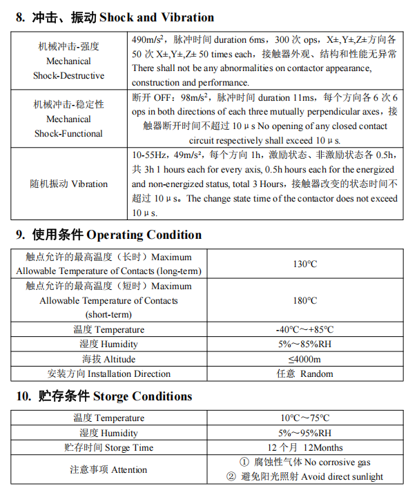 CHC-300-5