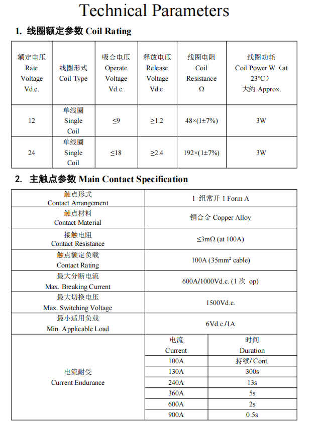 CHC-100-1