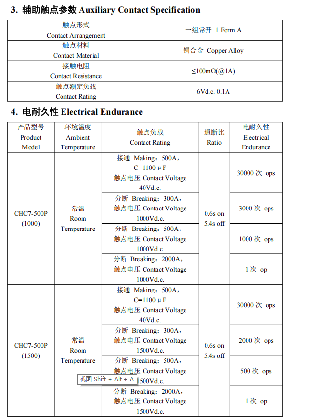 CHC-500-3